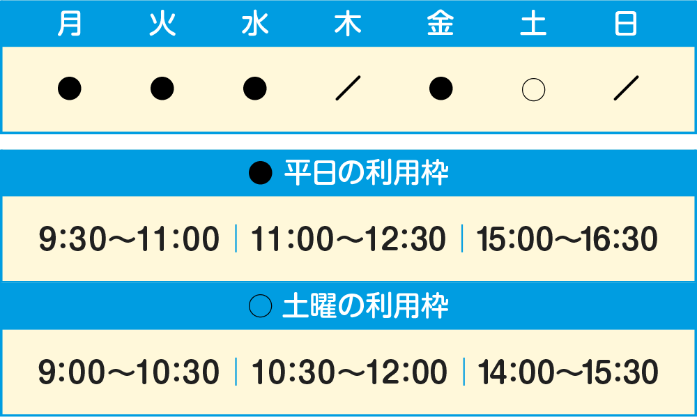 月、火、水、金、土